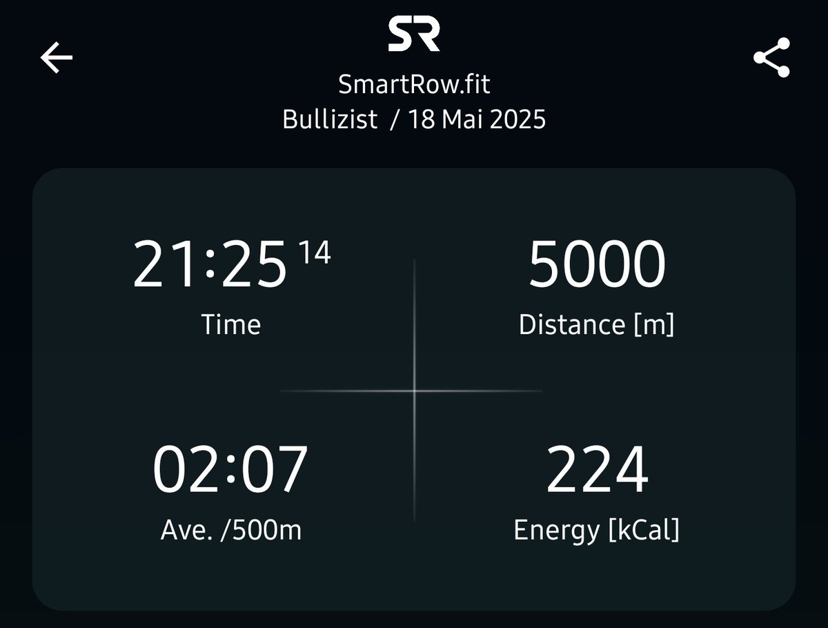 BullIzist's tweet photo. #JustRowing
#SmartRow
New personal record 😊
wish you all a good start for next week https://t.co/1kXs4CEHVj