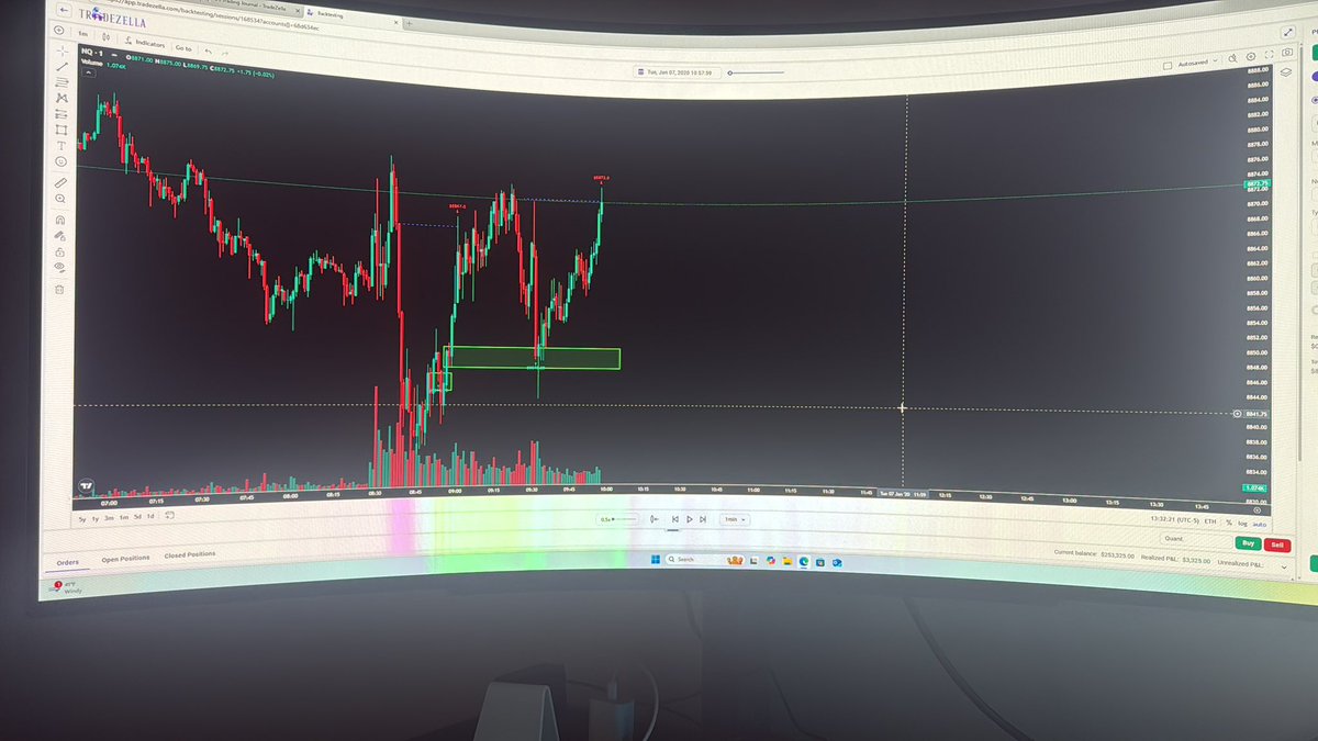 SalgadoKairo's tweet photo. Back testing is the backbone of successful trading. It’s not just a step it’s as critical as trading live markets. Rigorous back testing reveals strategy flaws, builds confidence, and sharpens your edge. Treat it with the same discipline as live trading. Your capital depends on it. Sundays are for the lord and backtesting  #Trading #backtesting #ICT