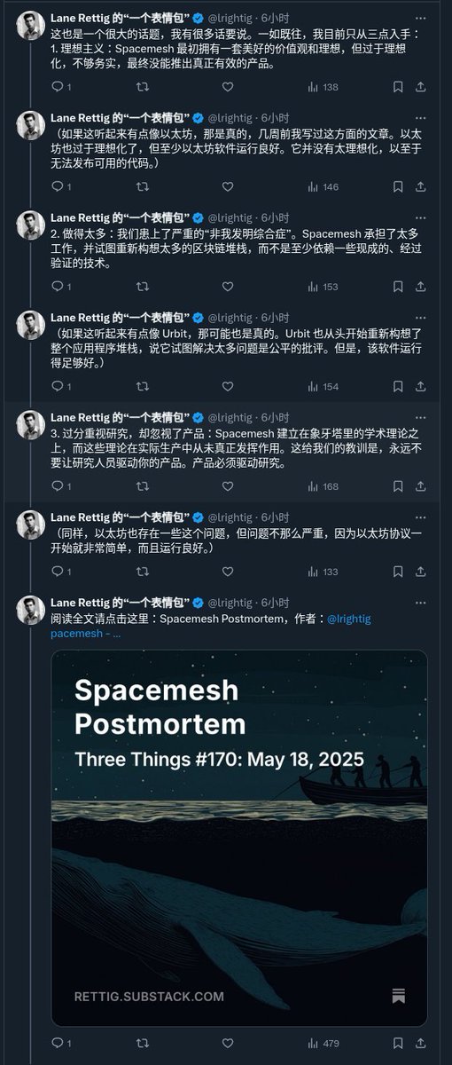 SpaceMesh 中文爱好者群 tweet media