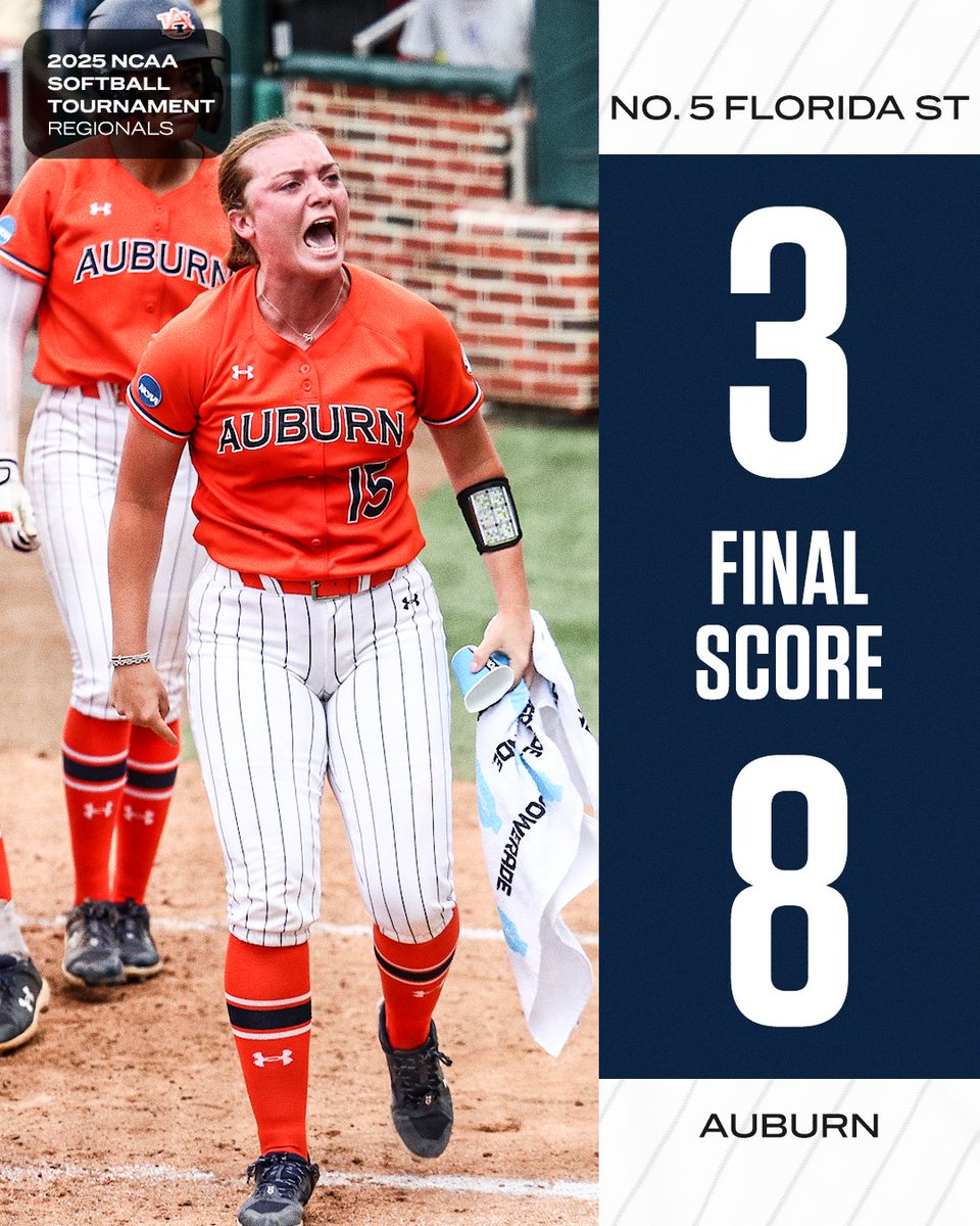 SEC Network (@secnetwork) on Twitter photo UPSET COMPLETE 😤
Auburn beats No. 5 Florida St. to take a 1-0 series lead 👀
(📸 <a href="/AuburnSoftball/">Auburn Softball</a>) UPSET COMPLETE 😤
Auburn beats No. 5 Florida St. to take a 1-0 series lead 👀
(📸 <a href="/AuburnSoftball/">Auburn Softball</a>)