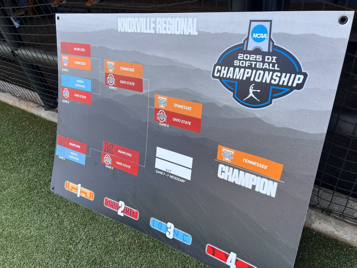 Brian Rice tweet media