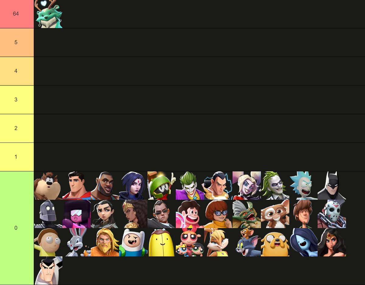 Wow look at the top 64 for the last Multiversus tournament for 1000$