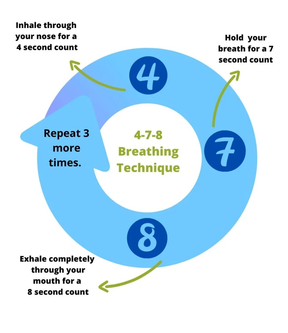 IronSage (@ironsage_) on Twitter photo Even Navy SEALs use this to de-stress in seconds.
Try it now.
In less than 60 seconds, you'll feel your body relax.
Here are 3 more proven tricks for better sleep: Even Navy SEALs use this to de-stress in seconds.
Try it now.
In less than 60 seconds, you'll feel your body relax.
Here are 3 more proven tricks for better sleep: