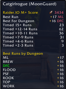 dumb cat tweet media