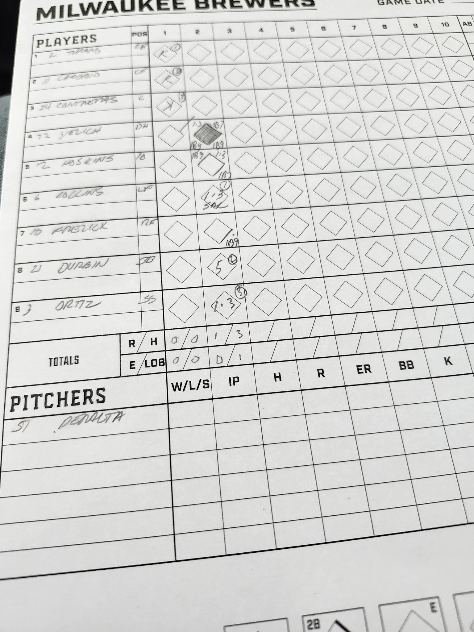 Gene Mueller on X: gene-mueller-on-x-it-finally-happened-the-skunk-is-out-of-the-box-the-brewers-scored-i-have-written-and-visual-proof-and-thousands-of-witnesses-https-t-co-n1rxkntguj-x
