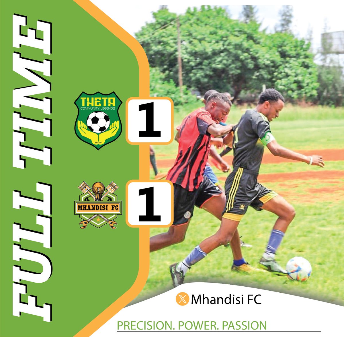 Hard-fought battle against Theta Community Shield. We came, we fought, and we shared the spoils. The grind continues. 
Huge thanks to Rox Engineering &amp; GEIP Cohort IV for their support in today's game.<a href="/jameskarori/">Eng. James Karori Nyabuto, MSc., PE, CertIOSH.</a> <a href="/RoxEngineers/">Rox Engineering</a> <a href="/musa_levis/">musa levis</a>
<a href="/Martha_W1/">Martha Wanyoike🌟</a> <a href="/dennis_omusina/">Dennis Omusina</a>