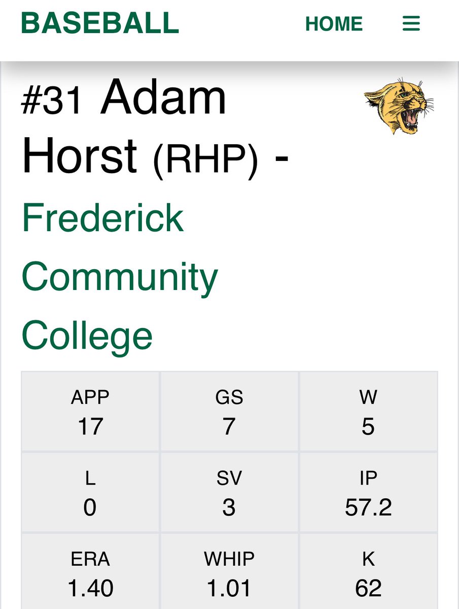 a_horst04's tweet image. Uncommitted Juco Sophomore FB 88-90
Regional tournament Stats
3 appearances (2) starts
15.1 innings
19 strikeouts
2 walks
2 runs
Season ERA 1.4 in 57.2 IP 64k and 14BB
@BUncommitted @FlatgroundApp @jucoroute