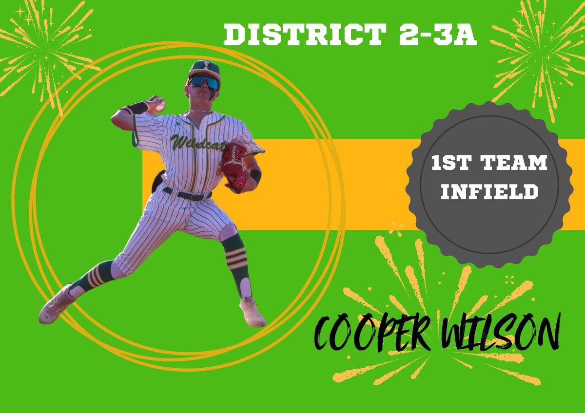 Cooper Wilson (@coop3r_wilson) on Twitter photo All glory to God.
Thank you family, friends, and coaches 
<a href="/T_Brockman/">Thomas Brockman 🌵🏴☠️</a> <a href="/maisonragland/">Maison Ragland</a> <a href="/coachbanthony/">Brody Anthony</a> <a href="/c38w/">Clay White</a> <a href="/TaylorFortney/">Taylor Fortney</a> <a href="/pchristy11/">Pete Christy</a> <a href="/Texas_PG/">Perfect Game Texas</a> <a href="/PG_Uncommitted/">PG_Uncommitted</a> <a href="/806hsscmedia/">Jasone Pearson</a> All glory to God.
Thank you family, friends, and coaches 
<a href="/T_Brockman/">Thomas Brockman 🌵🏴☠️</a> <a href="/maisonragland/">Maison Ragland</a> <a href="/coachbanthony/">Brody Anthony</a> <a href="/c38w/">Clay White</a> <a href="/TaylorFortney/">Taylor Fortney</a> <a href="/pchristy11/">Pete Christy</a> <a href="/Texas_PG/">Perfect Game Texas</a> <a href="/PG_Uncommitted/">PG_Uncommitted</a> <a href="/806hsscmedia/">Jasone Pearson</a>