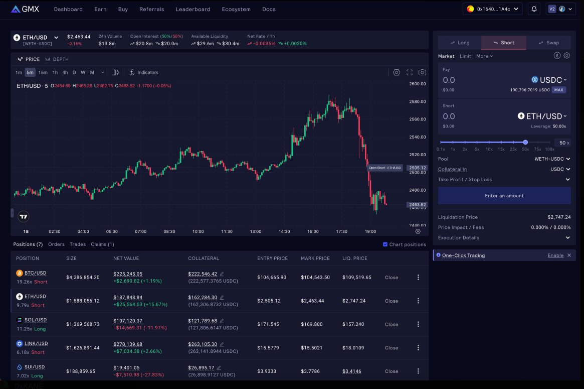 Am I doing trading right?
I'm the top trader on <a href="/GMX_IO/">GMX 🫐</a> this week.