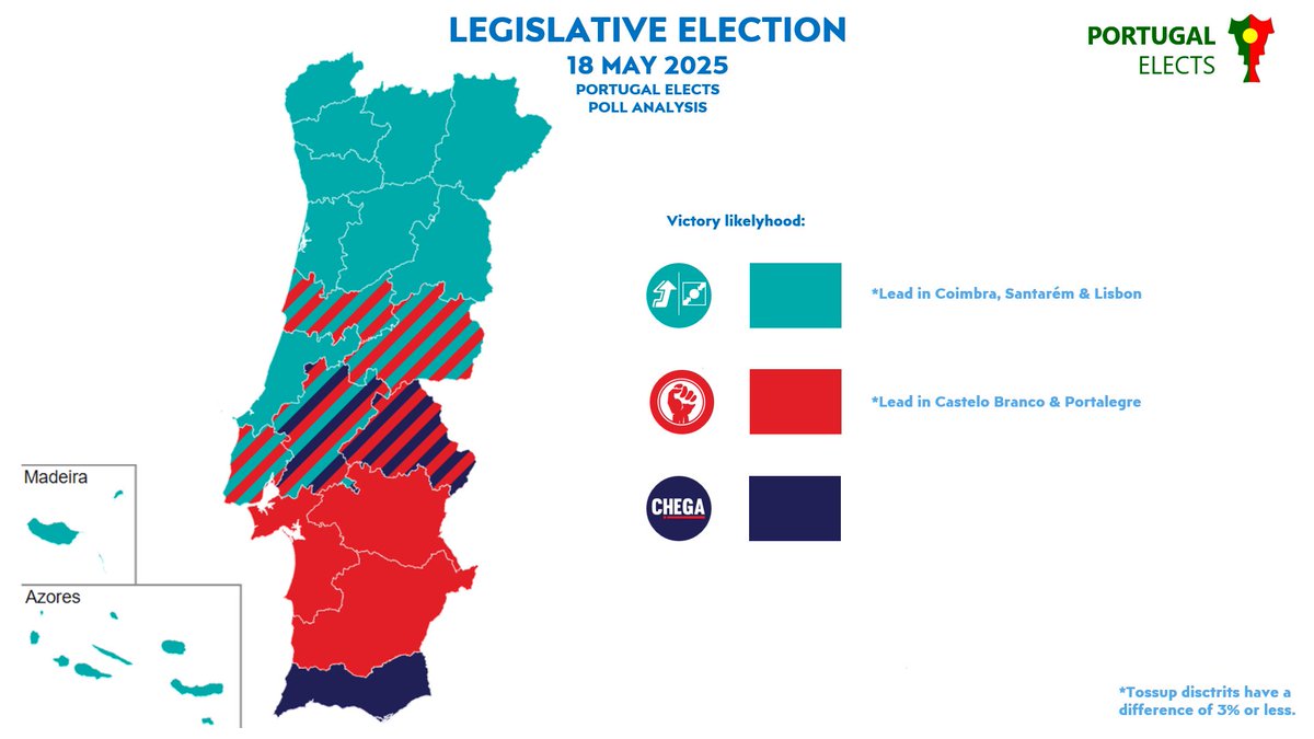 Portugal Elects tweet media