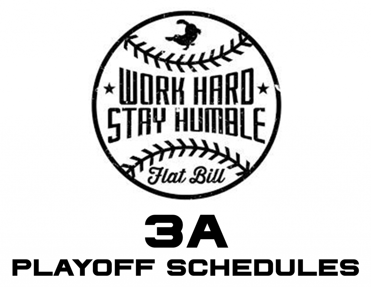 THE 3A REGIONAL FINALS

DIVISION I

REGION I
W7 Iowa Park (24-7) Vs. R7 Holliday (18-10-2)
REGION II
W 11 Gunter (35-2) Vs. W14 Liberty-Eylau (32-4)
REGION III
W21 Huntington (28-7) Vs. R17 Whitney (23-11)
REGION IV
W31 Falfurrias (26-9-2) Vs. W30 London (31-6)

DIVISION II