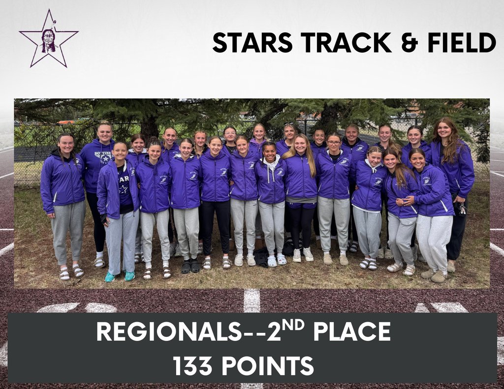 Check this out!
Regional Track Team Results
Braves--1st Place (Back to Back Region Champs)
Stars--2nd Place
Way to go!!