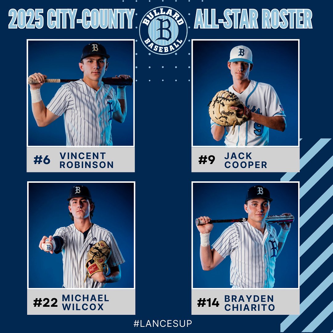 These Knights will be representing Bullard at the 58th Annual City/County game on Sunday, June 8th at Chukchansi Park.  ⚔️⚾️⚔️ #lancesup