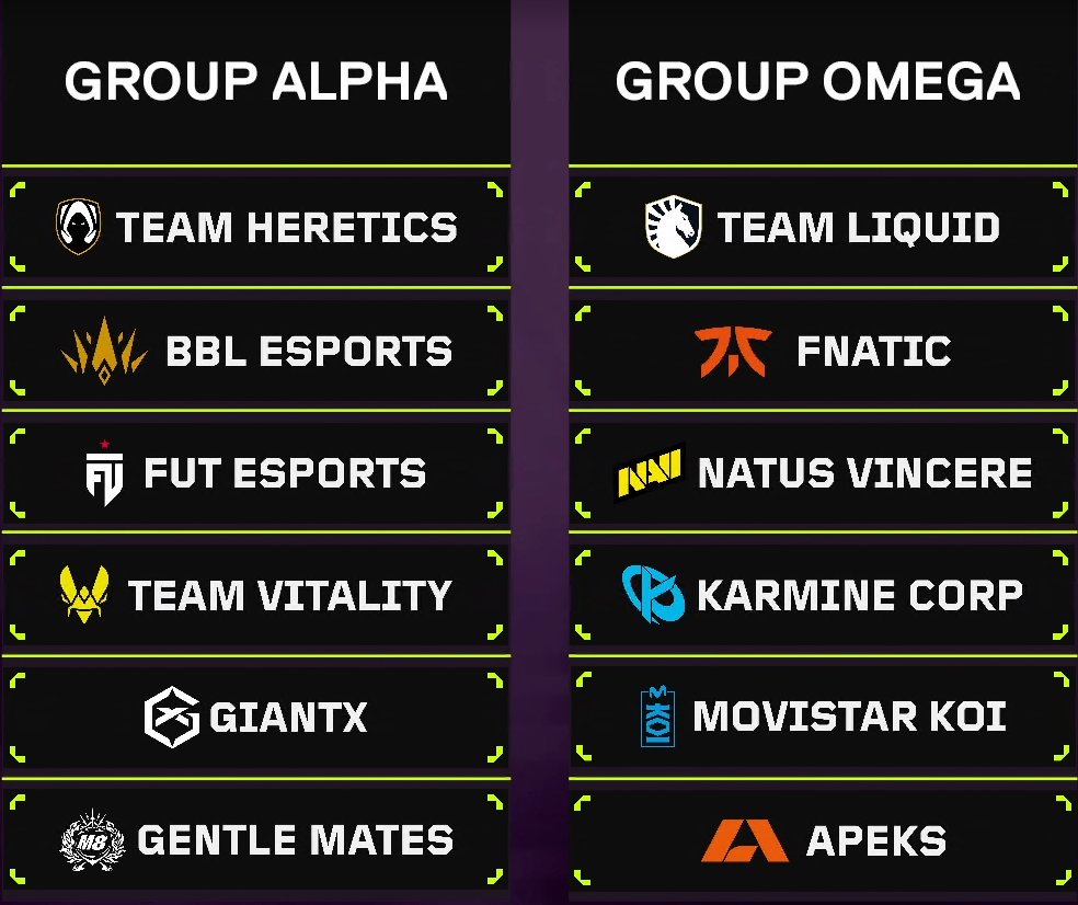 VCT EMEA Stage 2 grubumuz.