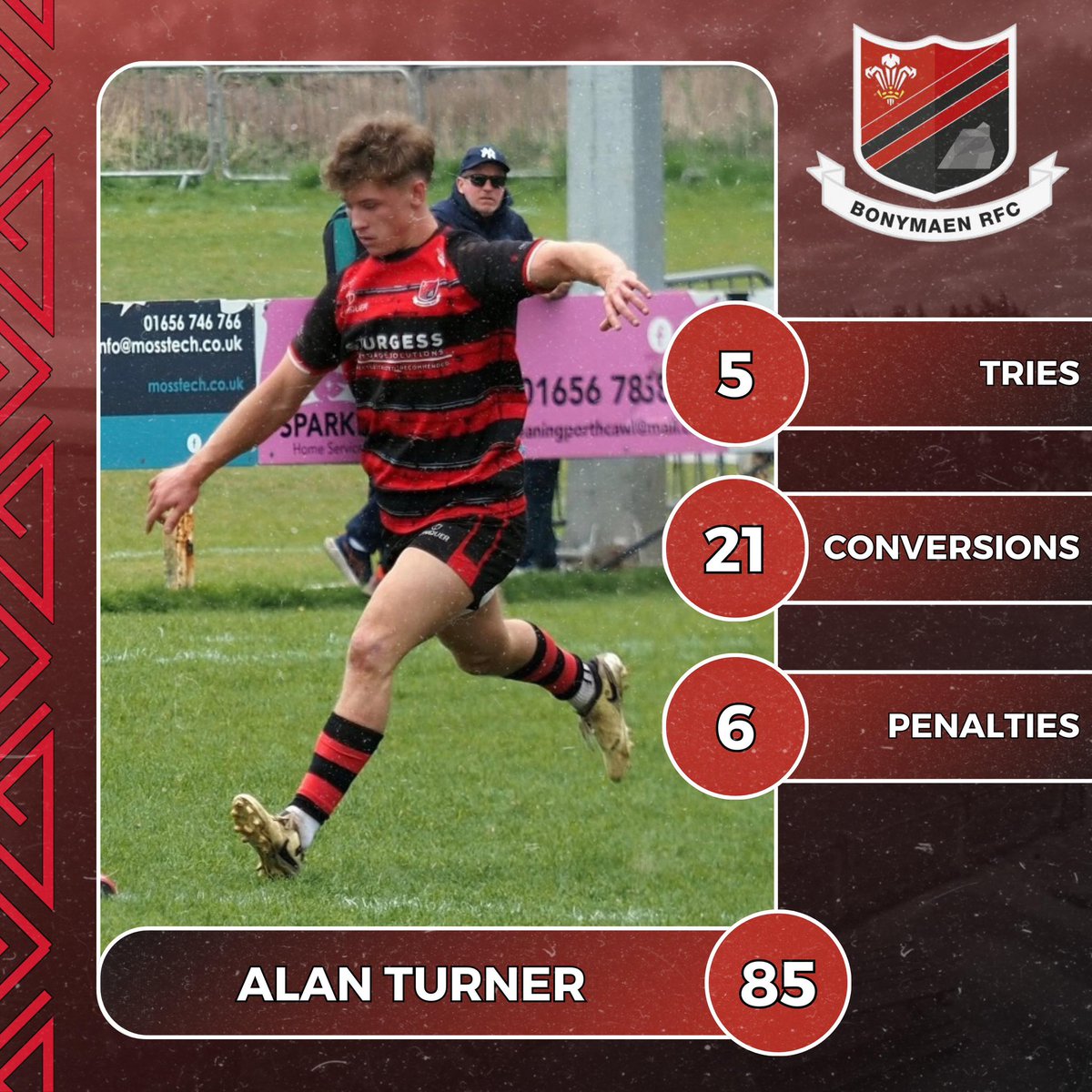 Here’s the top point scorers for Bonymaen Athletic in competitive matches from this season. 🔴⚫️

(1/2)