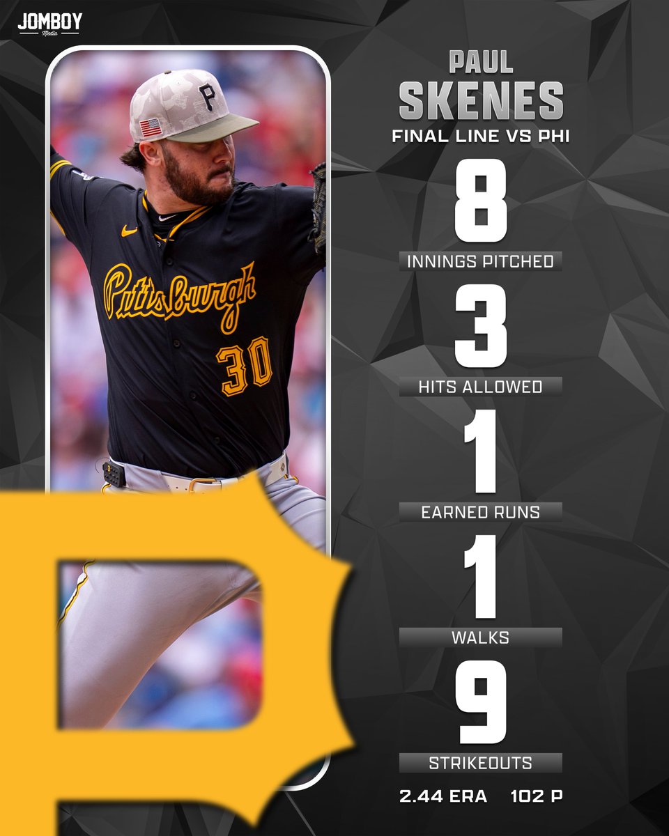 TalkinBaseball_'s tweet image. Paul Skenes' masterful outing goes to waste as the Pirates lose 1-0 to the Phillies