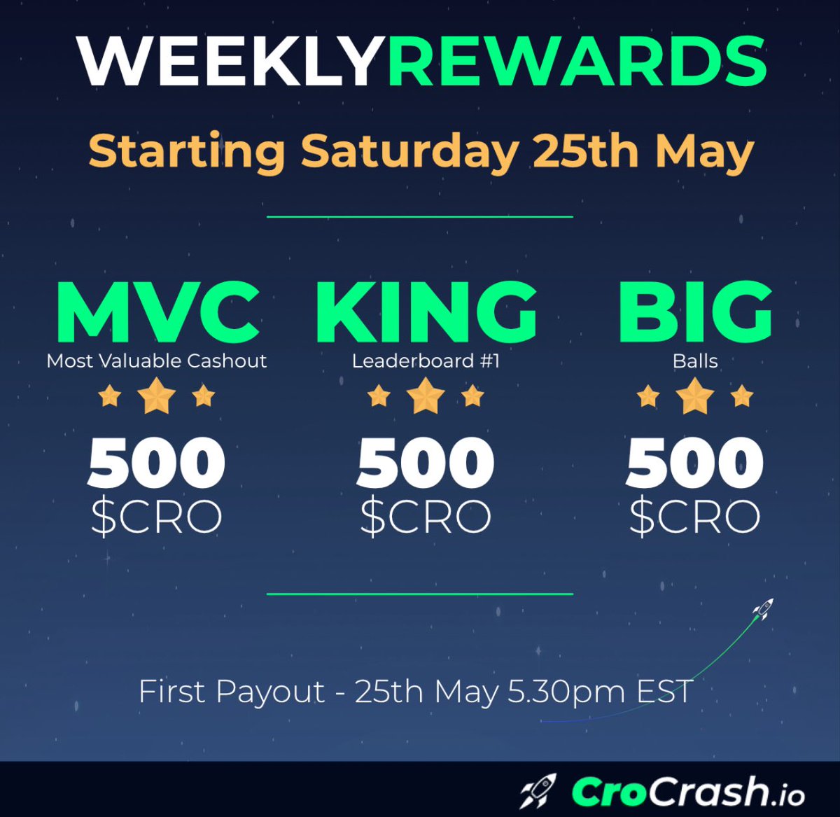Crocrash is live again at Crocrash.io and the leaderboards are up again. We also have collabs starting up next week. To top it off we still have 2 <a href="/LoadedLions_CDC/">Loaded Lions</a> dark lions to give away. More to come. Make sure to follow and turn on notis #crofam