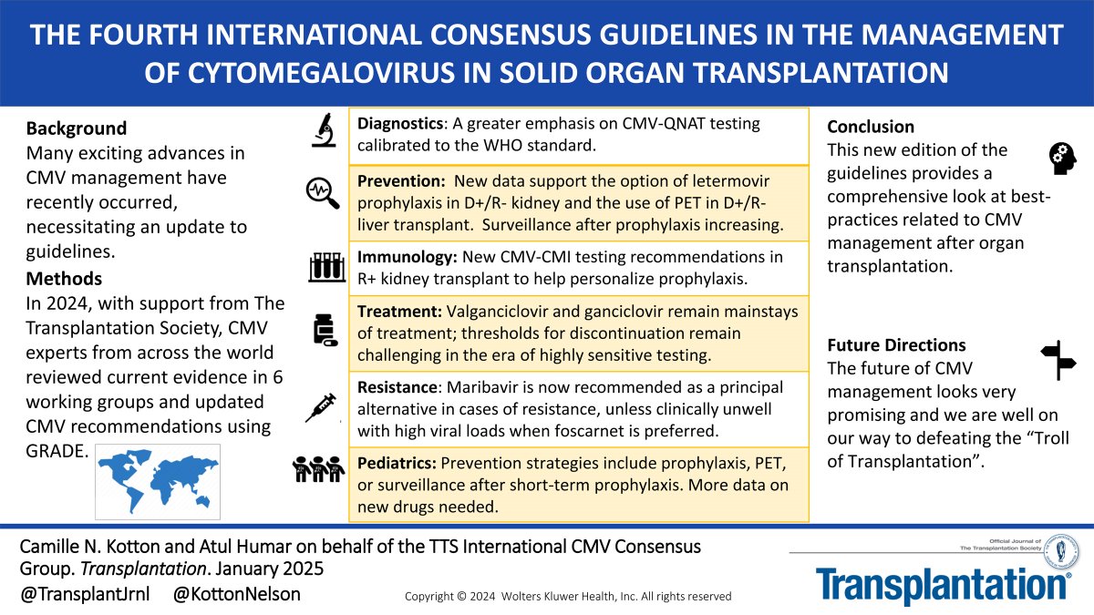 transplantid.net (@transplantidnet) on Twitter photo Thanks <a href="/KottonNelson/">Camille Nelson Kotton</a> and colleagues for the newest <a href="/ttsorg/">TTS</a> CMV guidelines <a href="/TransplantJrnl/">Transplantation</a> !
transplantid.net/54GLW9W3 Thanks <a href="/KottonNelson/">Camille Nelson Kotton</a> and colleagues for the newest <a href="/ttsorg/">TTS</a> CMV guidelines <a href="/TransplantJrnl/">Transplantation</a> !
transplantid.net/54GLW9W3