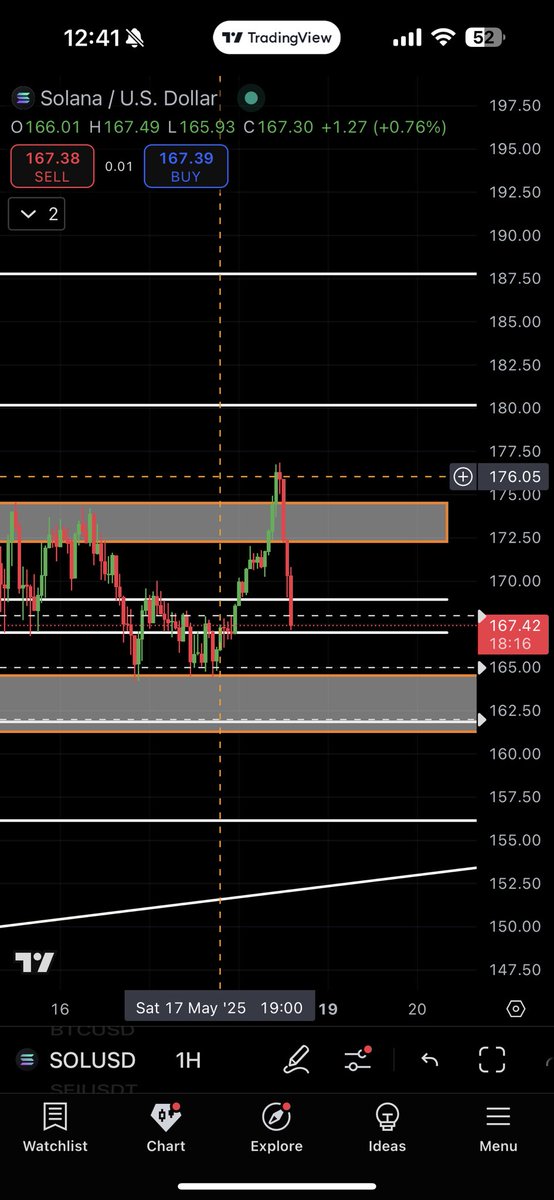 20dollarzDan tweet media