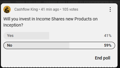 cashflow_king94's tweet photo. Recent Poll on tonight's Live Stream asking if we are going to buy on Inception for @IncomeShares  New funds! Let me know your thoughts Below 👇 https://t.co/y7LfGTtIg6