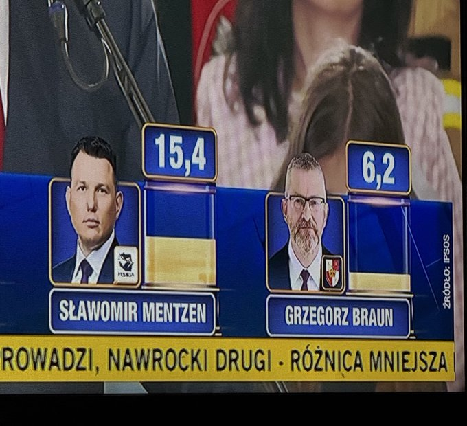 Ajronek's tweet photo. Z cyklu jak oni się tu kurwa znaleźli 
#Wybory2025 https://t.co/MT9nwbY5hx