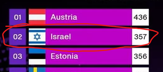 Z cyklu jak oni się tu kurwa znaleźli 
#Wybory2025