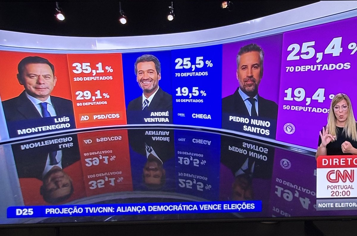 A Voz do Povo tweet media