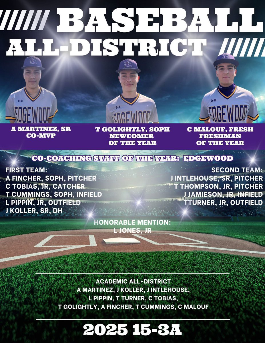 Edgewood Athletics tweet media