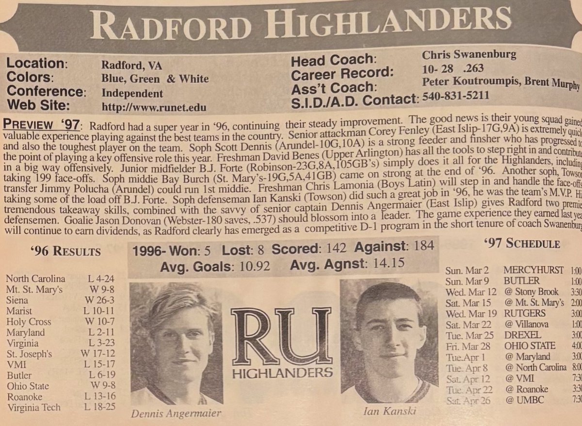 Radford Highlanders 1997 Preview!