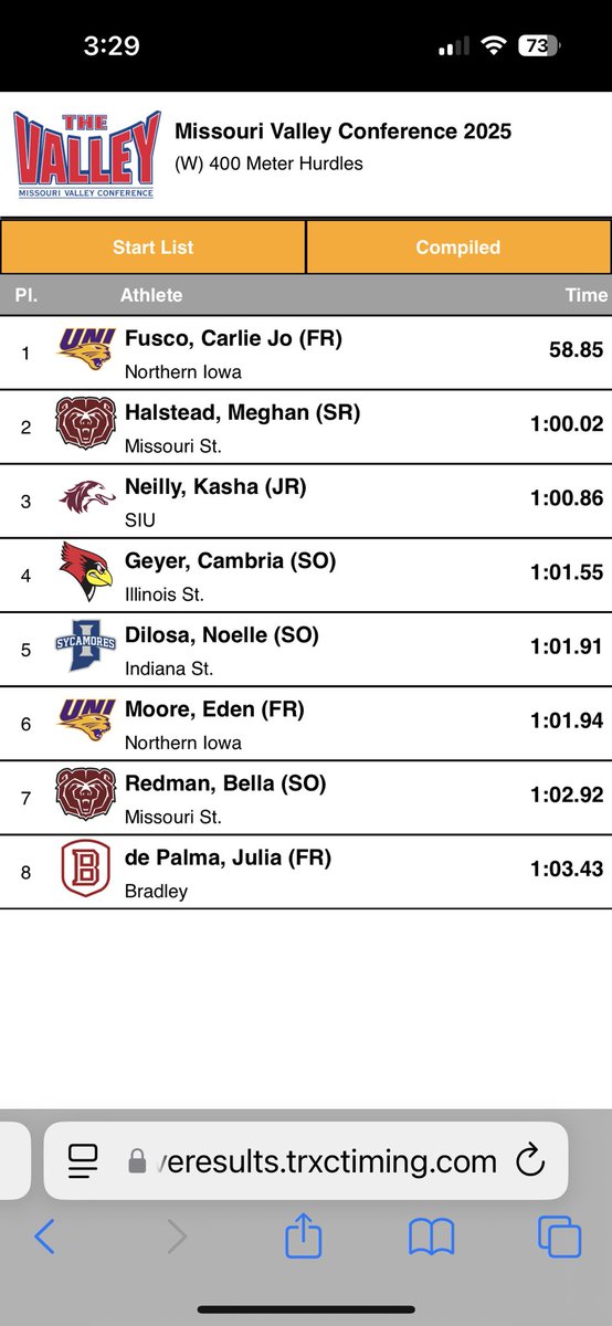 Congratulations Carlie Jo! Wildcat nation is Proud of you!