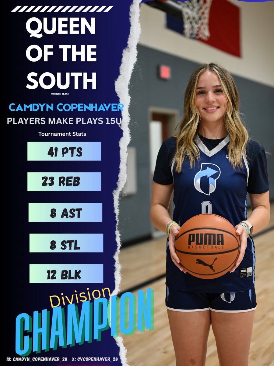Camdyn Copenhaver (@cvcopenhaver_28) on Twitter photo Left it all on the court this weekend. Next up <a href="/PRO16G/">NXTPRO Girls League</a> <a href="/pmpgirlsbball/">Players Make Plays (PMP) Girls Basketball</a> #divisionchampions
📍May 23-25
📍Plano, TX Left it all on the court this weekend. Next up <a href="/PRO16G/">NXTPRO Girls League</a> <a href="/pmpgirlsbball/">Players Make Plays (PMP) Girls Basketball</a> #divisionchampions
📍May 23-25
📍Plano, TX