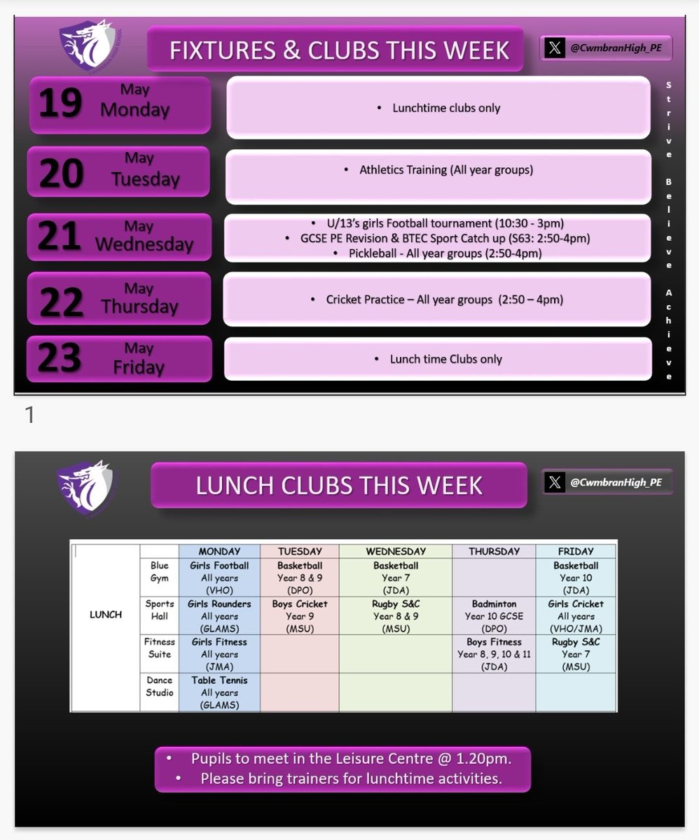 Cwmbran High PE Dept (@cwmbranhigh_pe) on Twitter photo Clubs & fixtures for this week.
Sports day info has also gone out on the app, parents please check & sign the consent forms ASAP #notinmissout <a href="/CwmbranHead/">Matt Sims</a> <a href="/CwmbranHigh/">Cwmbran High School / Ysgol Uwchradd Cwmbran</a> <a href="/CwmbranHighYr7/">CHS Transition and year 7 with Mrs H</a> <a href="/CwmbHSWellbeing/">CHS Wellbeing</a> Clubs & fixtures for this week.
Sports day info has also gone out on the app, parents please check & sign the consent forms ASAP #notinmissout <a href="/CwmbranHead/">Matt Sims</a> <a href="/CwmbranHigh/">Cwmbran High School / Ysgol Uwchradd Cwmbran</a> <a href="/CwmbranHighYr7/">CHS Transition and year 7 with Mrs H</a> <a href="/CwmbHSWellbeing/">CHS Wellbeing</a>