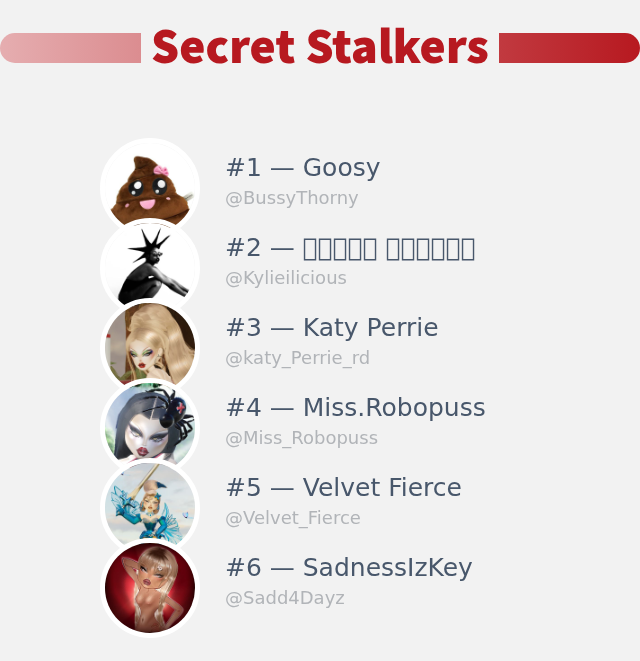 I just discovered who visited my Twitter profile!

⠀➡️ infinityweet.me/secret-stalker