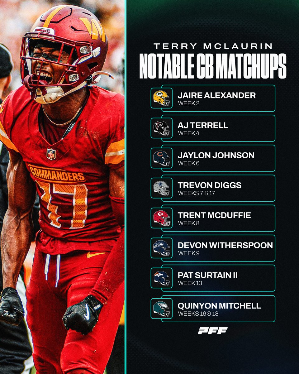 Scary Terry’s notable CB matchups this season 👀