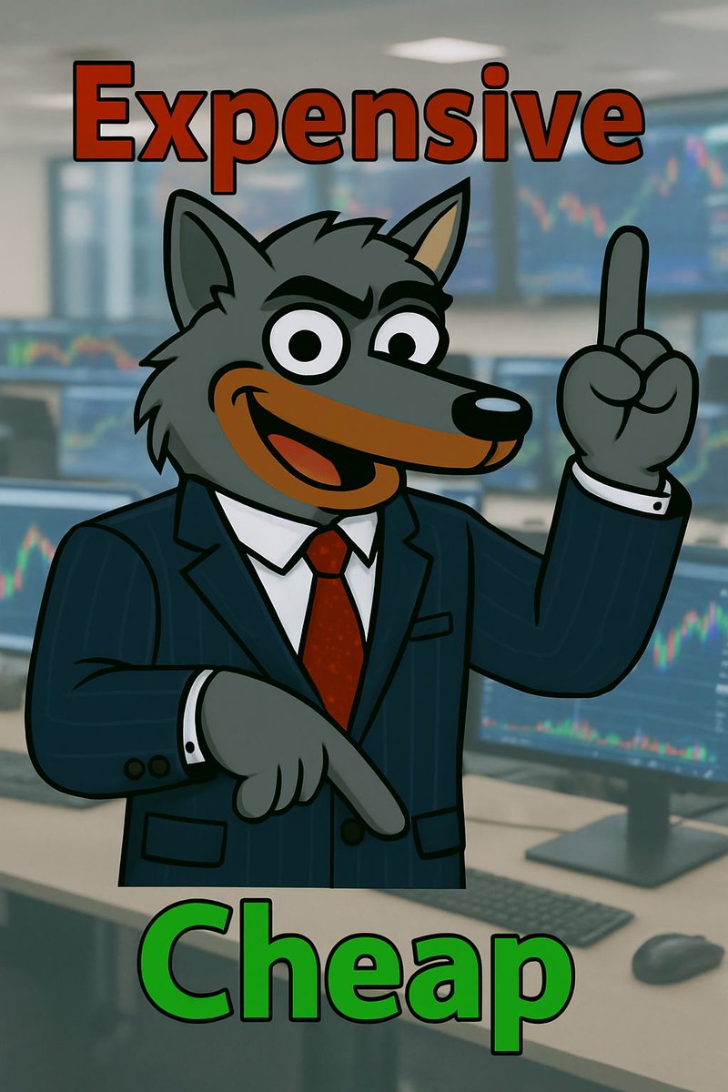 LupusTheWolfSol's tweet photo. Lesson 3: The market isn't logical, it's psychological

And psychology always wins

Join the pack or watch from the sidelines

The hunt begins now

$LUPUS https://t.co/gHlUsMwwHc