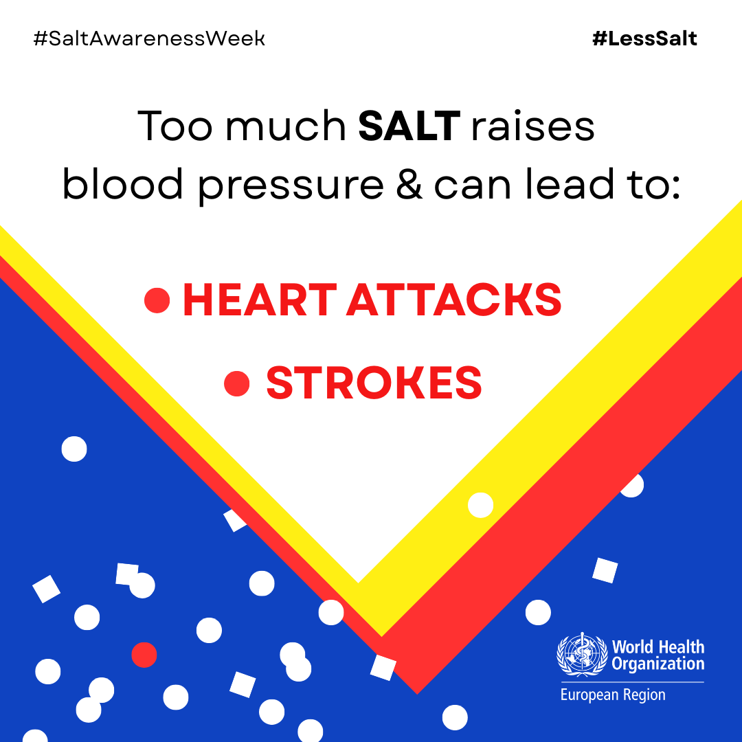 WHO_Europe's tweet image. Eating too much salt raises blood pressure and increases the risk of life-threatening #NCDs.

WHO/Europe highlighted measures to reduce salt intake in the quick buys – health policies that deliver measurable impact in 1-5 years 👇 

bit.ly/4jRgA1I
#SaltAwarenessWeek