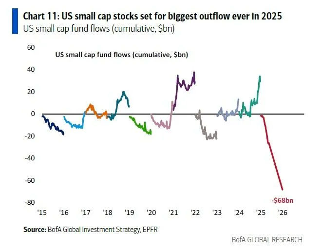 Crowded Market Report tweet media