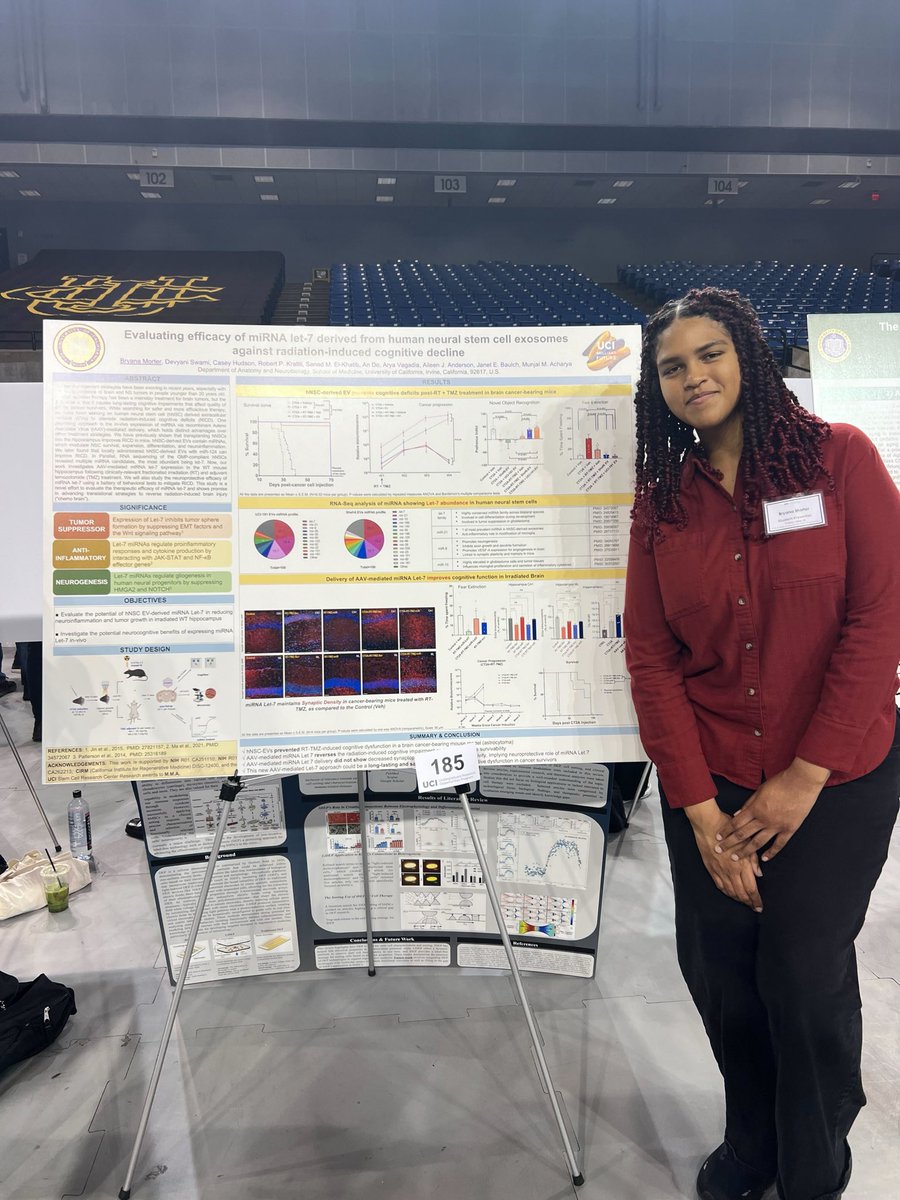 Proud of my lab mates for presenting 6 posters cross campus during the UC Irvine School of Medicine Grad Day, and UCI UROP presentations. Kudos to Casey Hudson for People’s choice award.  Feeling proud for all! 🙌🏼