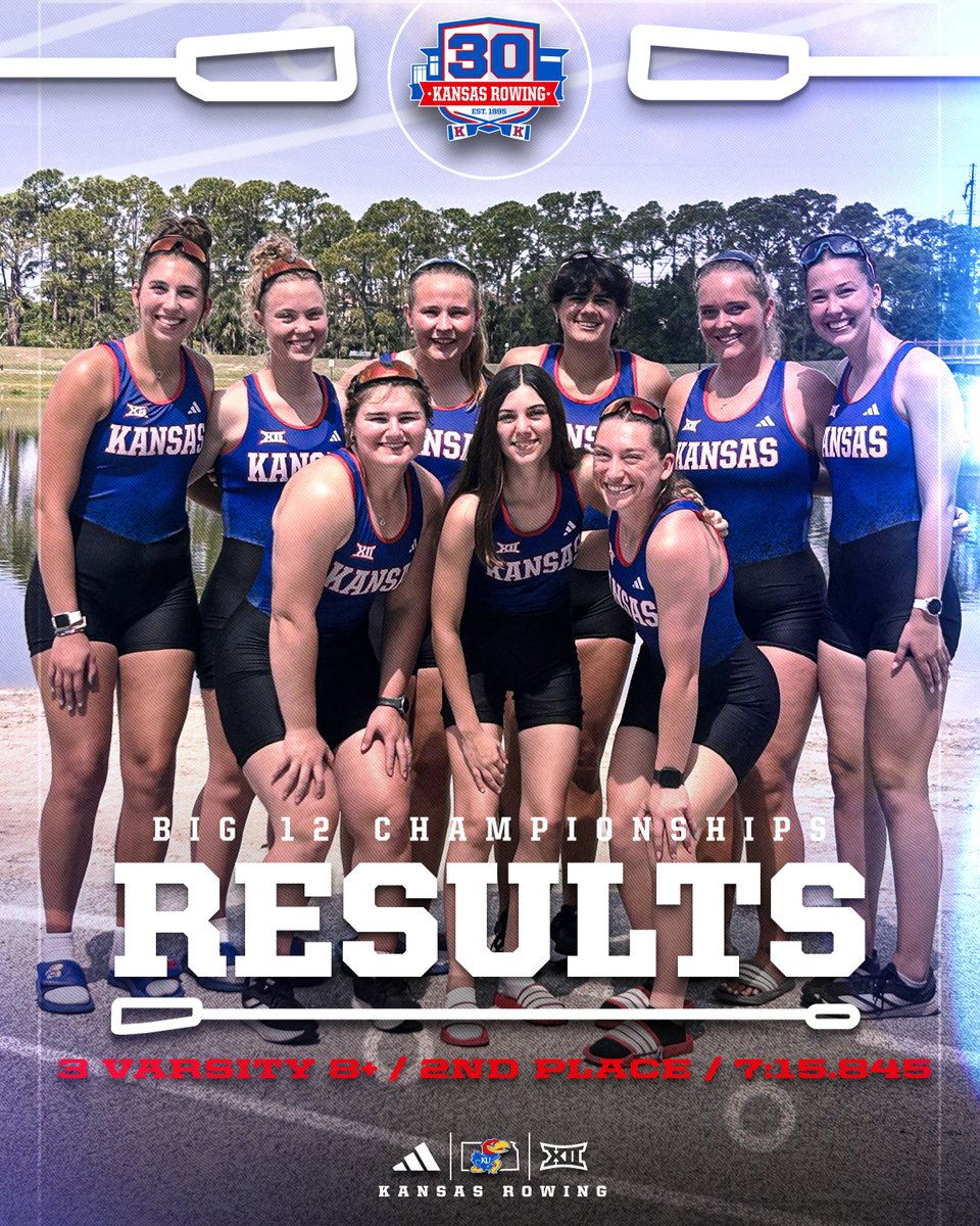 KU_Rowing's tweet photo. 𝐁𝐢𝐠 𝟏𝟐 𝐂𝐡𝐚𝐦𝐩𝐢𝐨𝐧𝐬𝐡𝐢𝐩 𝐄𝐢𝐠𝐡𝐭𝐬 𝐑𝐞𝐬𝐮𝐥𝐭𝐬 🔵🔴 

So proud of our Jayhawk Rowers and their third-place team finish, the programs best since 2016!    

#RockChalk https://t.co/ZR6lNYpaw1