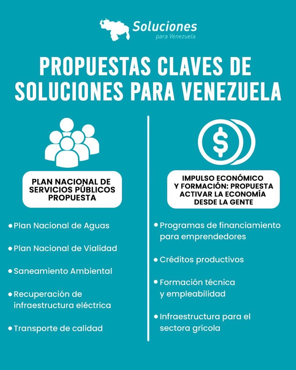 SPVSoluciones's tweet photo. En esta campaña apostamos por soluciones reales que promuevan el interés nacional y los derechos sociales, económicos y civiles de los venezolanos. 

¿Quieres soluciones? #VotaSoluciones https://t.co/HOjzVlHJBA