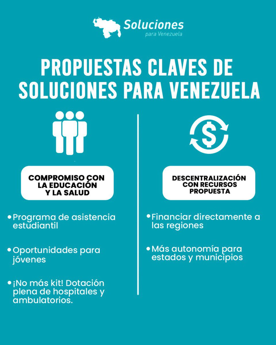 SPVSoluciones's tweet photo. En esta campaña apostamos por soluciones reales que promuevan el interés nacional y los derechos sociales, económicos y civiles de los venezolanos. 

¿Quieres soluciones? #VotaSoluciones https://t.co/HOjzVlHJBA