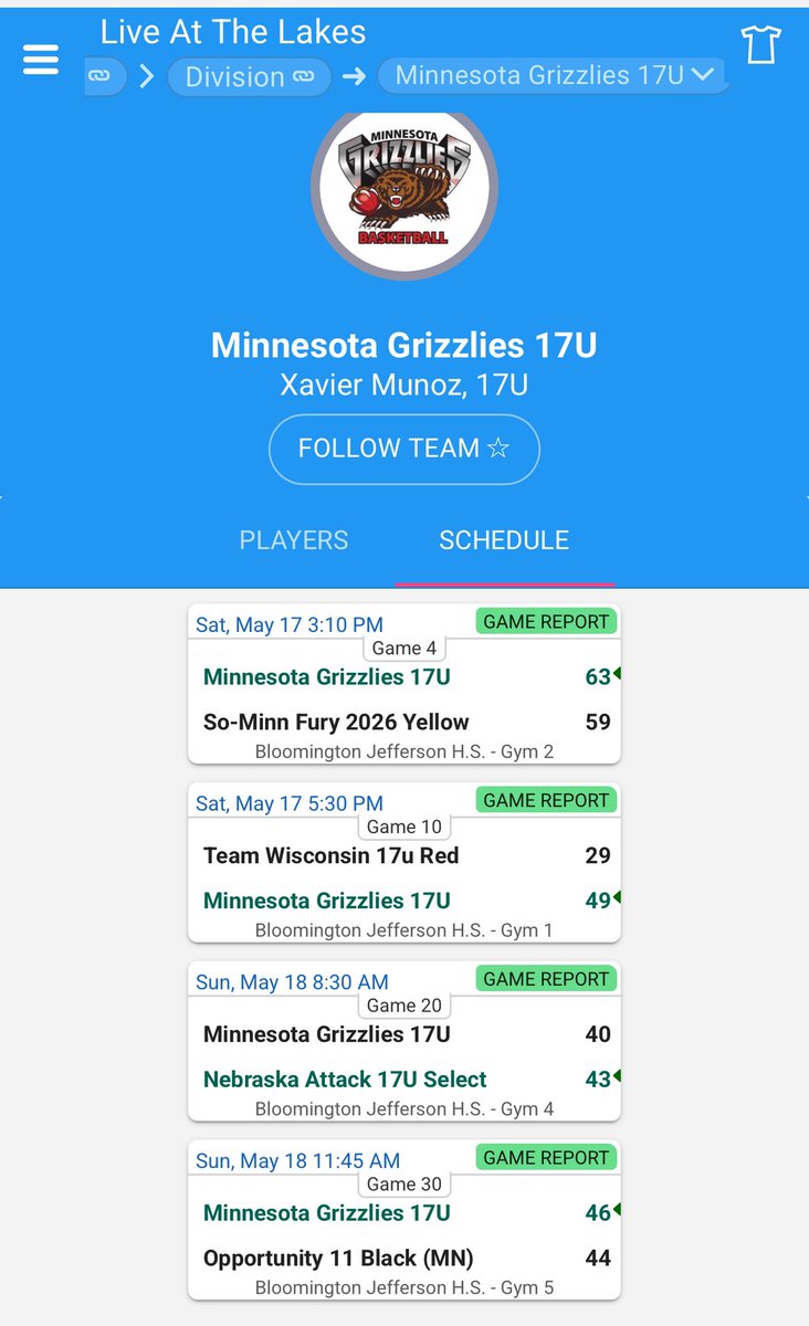X. Muñoz (@coachxmunoz) on Twitter photo Another weekend in the books for the <a href="/MNGrizBBall/">Minnesota Grizzlies Basketball</a> ‼️‼️We fought all weekend and played some really good basketball at <a href="/JrAllStarBB/">Jr. All-Star Girls Basketball</a> #LiveAtTheLakes
Time to get back in the gym this weekend and grow from this!
See yall in two weeks! 😎😎 Another weekend in the books for the <a href="/MNGrizBBall/">Minnesota Grizzlies Basketball</a> ‼️‼️We fought all weekend and played some really good basketball at <a href="/JrAllStarBB/">Jr. All-Star Girls Basketball</a> #LiveAtTheLakes
Time to get back in the gym this weekend and grow from this!
See yall in two weeks! 😎😎