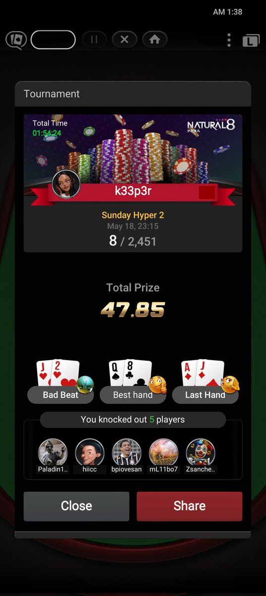 gauravkumar552's tweet image. GG