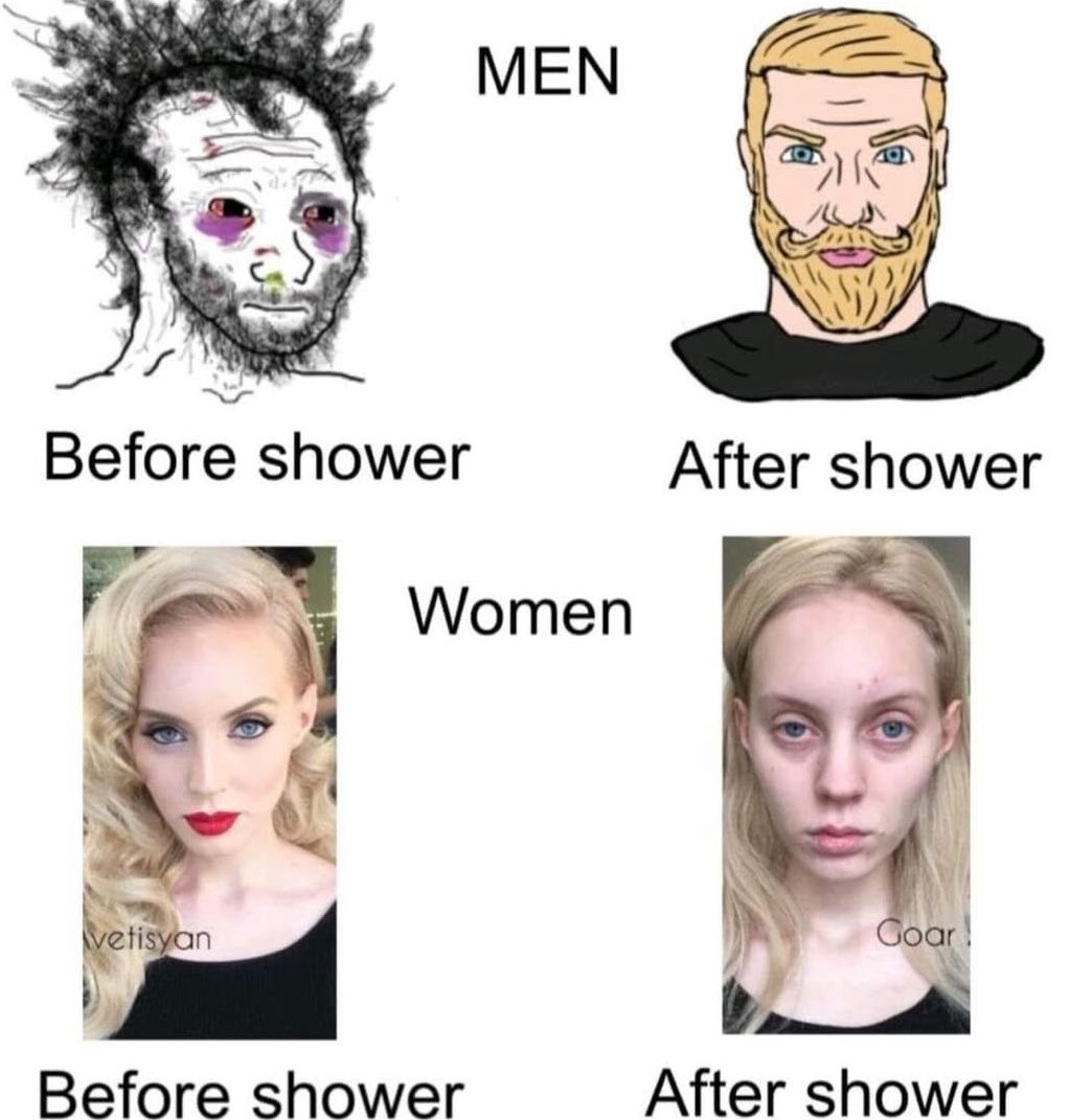Why is this so true?