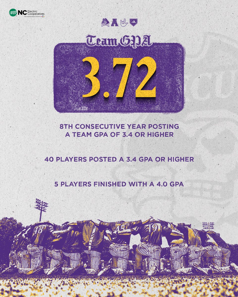 STUDENT-athletes 🏴‍☠️📚

#PIRATES