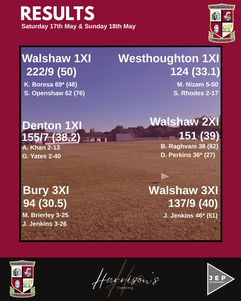 RESULTS

A dominant victory for our 1XI and a narrow defeat for our 2XI on Saturday, followed up by an impressive victory for our 3XI today. 

Well done to all involved. Onto next weekend! 

#UTS