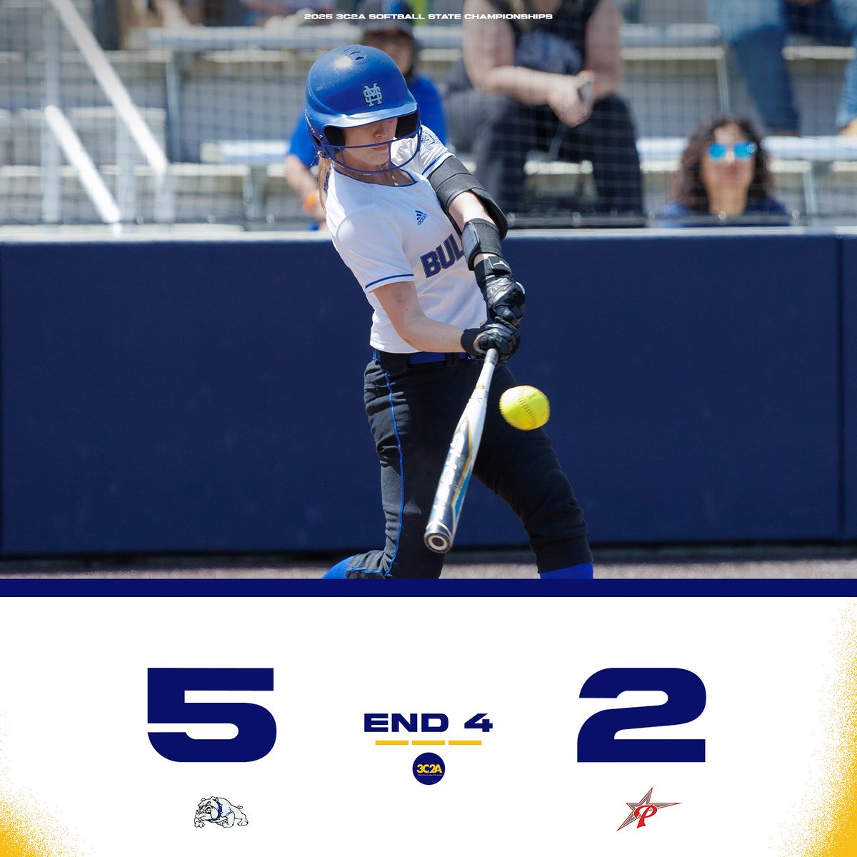 3CFCA (@3cfca) on Twitter photo <a href="/csm_bulldogs/">College of San Mateo Athletics</a> erupt for three in the fourth, then tight-rope out of danger in the bottom half. 5-2 End 4 <a href="/csm_bulldogs/">College of San Mateo Athletics</a> erupt for three in the fourth, then tight-rope out of danger in the bottom half. 5-2 End 4