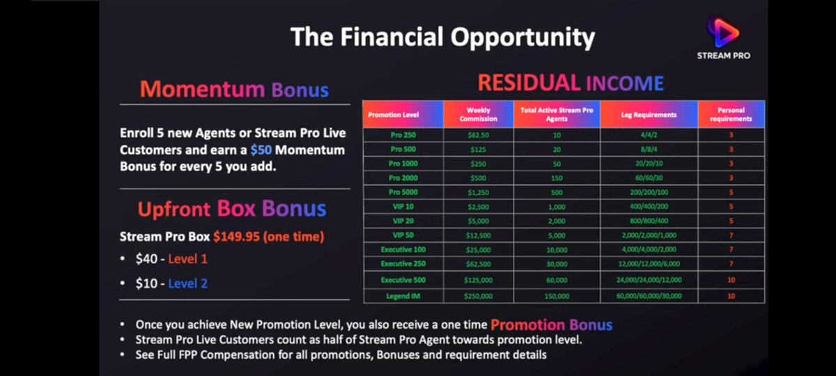 clicks.ws/@vybpreneur.com