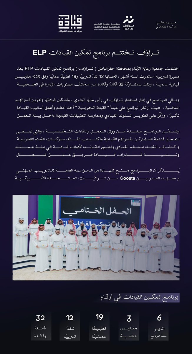 TRAOF_SA's tweet photo. خبر صحفي | 📰

اختتمت جمعية #تراؤف برنامج “ تمكين القيادات ELP ” بالتعاون مع مركز دراسات القيادة وبإشراف الدكتور صالح المحيميد  ، بعد رحلةٍ امتدت لستة أشهر  ، شملت 12 لقاءً و19 تطبيقًا عمليًا وفق ثلاثة مقاييس قيادية عالمية ..

https://t.co/v1qwm9UzVz https://t.co/oyAslsa4Nh