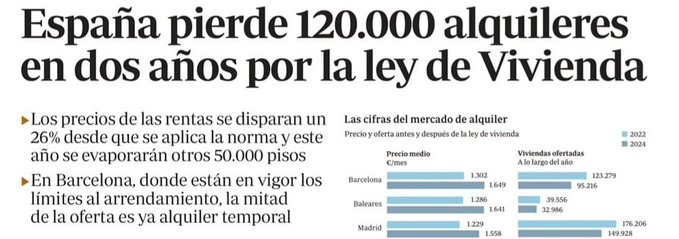 INQUILINAS HONRADAS: Necesitamos vuestro apoyo para derogar el RD11/2020 porque si no, lo acabaréis pagando ya que nadie ofrecerá pisos en alquiler.